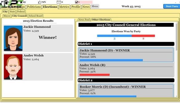 The Political Process free game